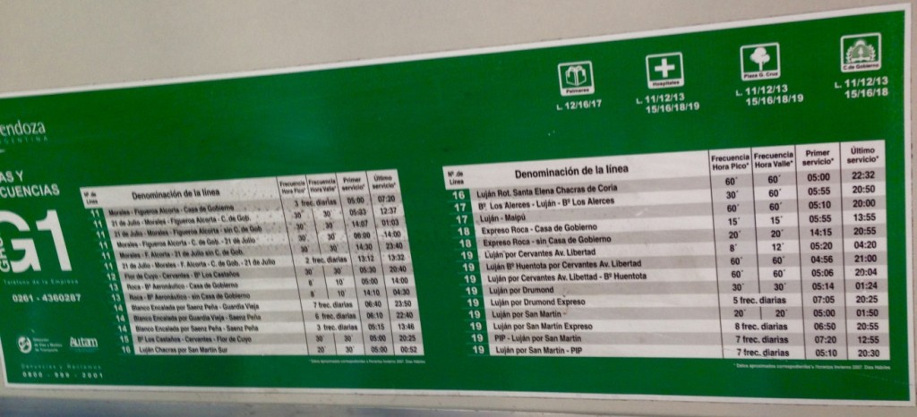 Local bus schedule in Mendoza (Nov. 2015)